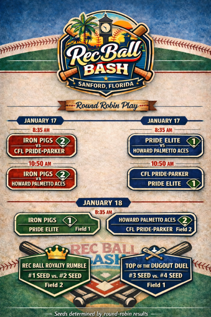 sandlot sluggers recball bash 2026 brackets